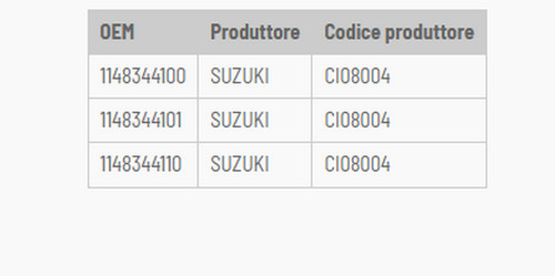 Suzuki 500 guarnizione lato - gs,